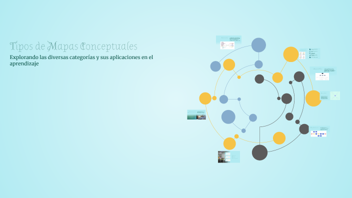 Tipos de Mapas Conceptuales by ABIGAIL KUMIKO MIRANDA AGUILAR on Prezi