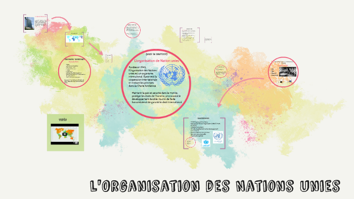 Organisation des Nations Unis by Phoebe Mason on Prezi
