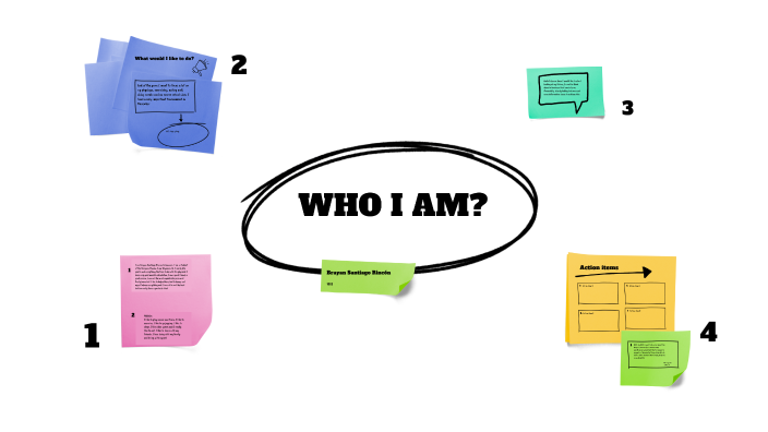 by Carolina Velez on Prezi