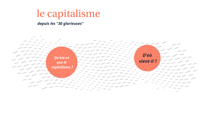 Capitalisme By Audrey Hoteplin On Prezi Next