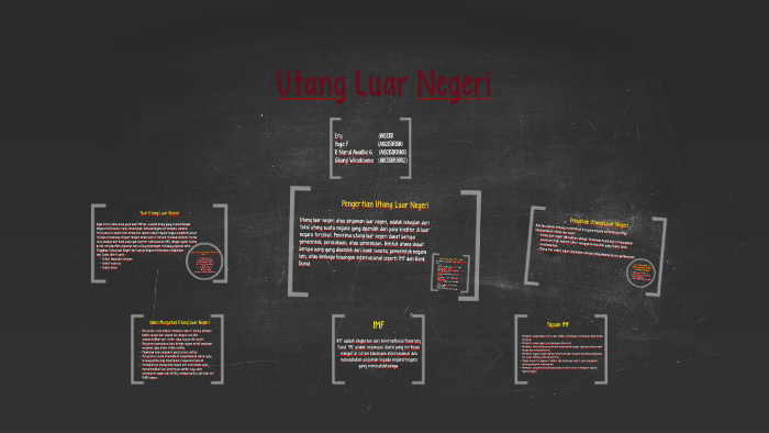 Utang Luar Negeri by on Prezi Next