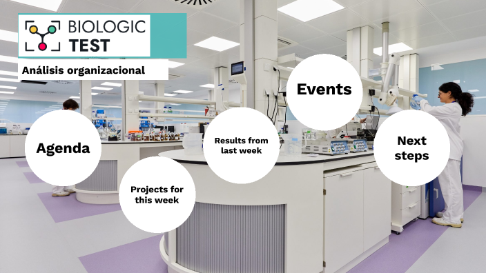 organigrama biologic test by Lizeth Puente on Prezi