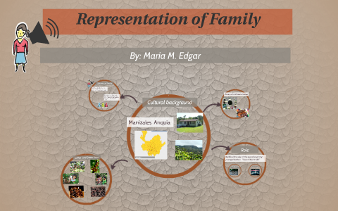 representation of family in literature