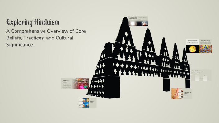 Exploring Hinduism by Harsh Rana on Prezi
