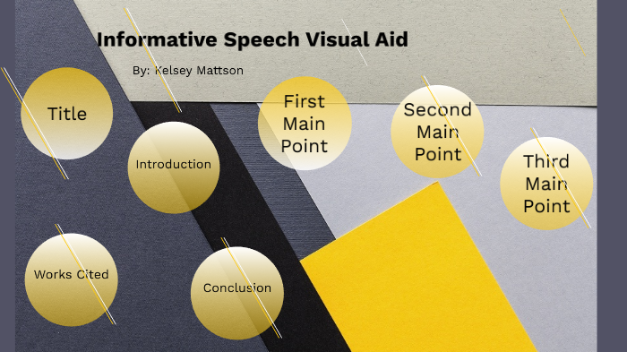 visual aids for informative speech