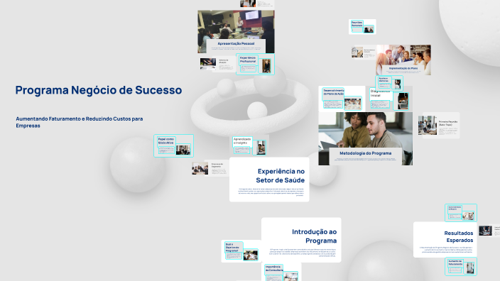 Programa Negócio de Sucesso by Fabio Gomes Ribeiro on Prezi