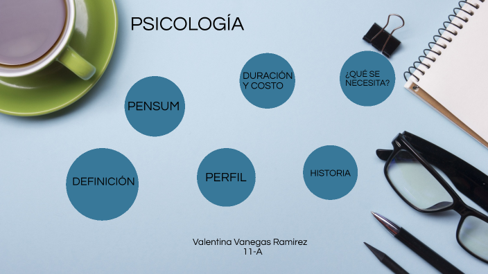 MI PROYECTO DE VIDA by Valentina Vanegas Ramirez 11-A by Valentina on Prezi