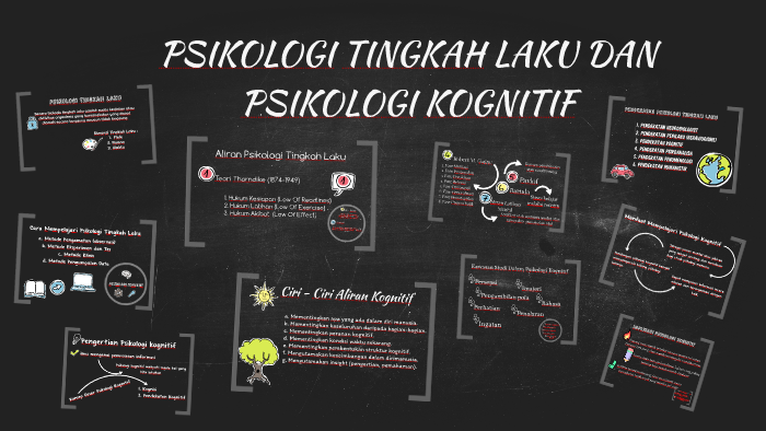 Psikologi Tingkah Laku Dan Psikologi Kognitif By Rosa Maryani