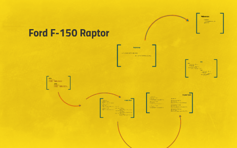 Ford Raptor Production Graph Ford F-150 Raptor by Lauren Dunn on Prezi