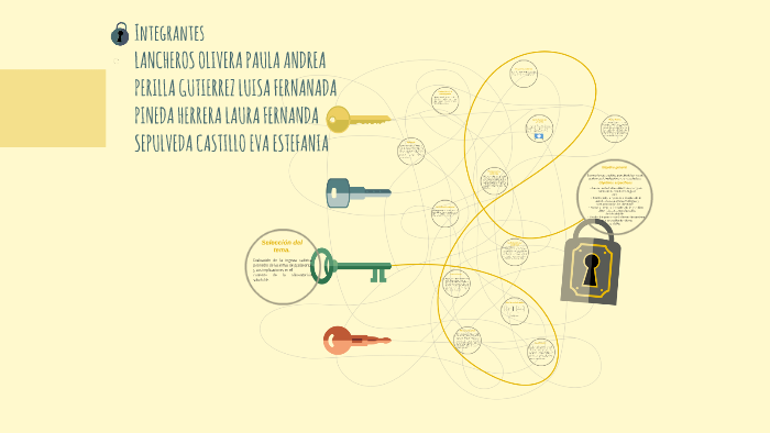 Integrantes by paula andrea on Prezi