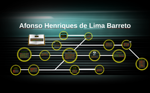 Afonso Henriques de Lima Barreto by Leonardo Cabral on Prezi