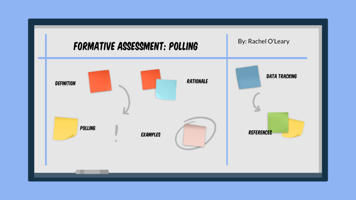 Formative Assessment by Rachel O'Leary on Prezi