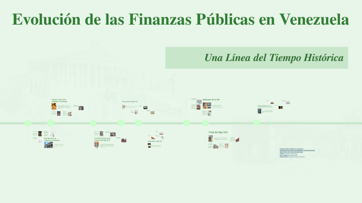 Evolución Histórica de las Finanzas en Venezuela by Genesis Iriarte on ...