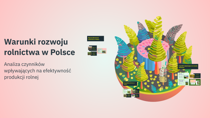 Warunki rozwoju rolnictwa w Polsce by Laura Habyk on Prezi