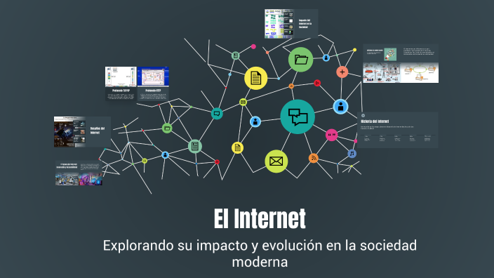 El Internet by Karen Guamán on Prezi