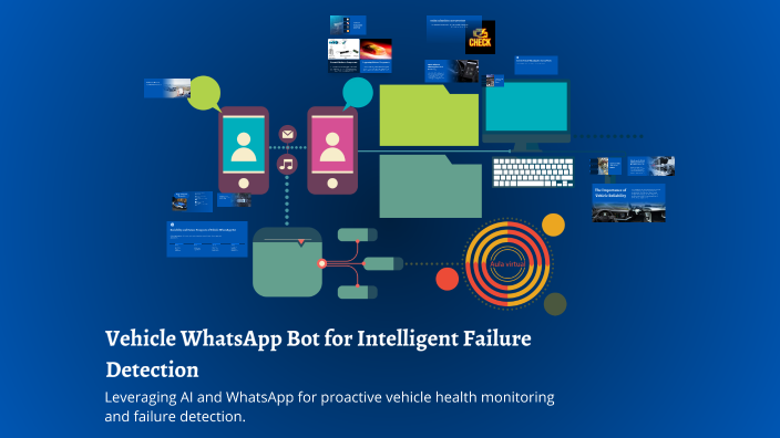 Vehicle WhatsApp Bot for Intelligent Failure Detection by prachitha s ...