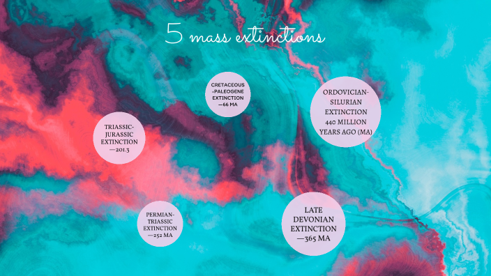 5 mass extinction by Adaya Barrus on Prezi