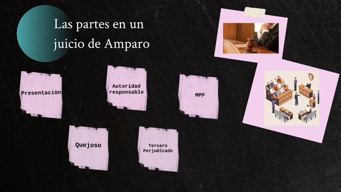 Las partes en un juicio de Amparo by ADRIANA TLACUAHUAC on Prezi