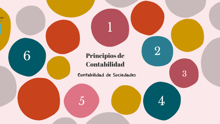 contabilidad by Fernanda Velasquez on Prezi