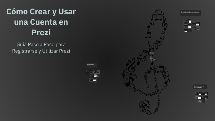 Cómo Crear y Usar una Cuenta en Prezi by julian andres bolivar mora on ...