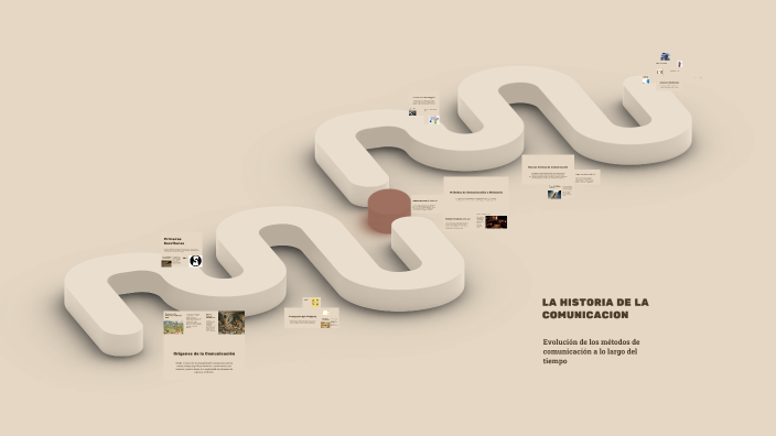 LA HISTORIA DE LA COMUNICACION by valentina aulisa on Prezi