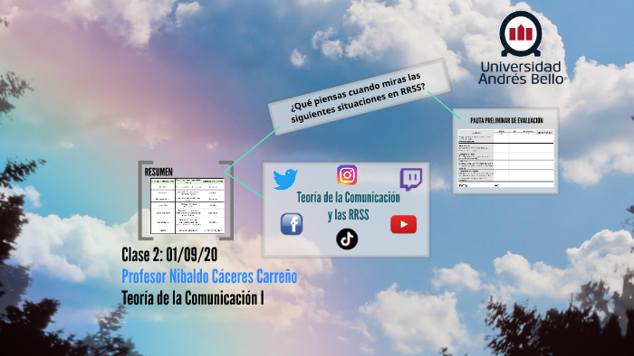 Comunicacion Rrss Teoría de la comunicación y las rrss by Javier Pérez Díaz on Prezi