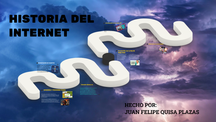 HISTORIA DEL INTERNET by Felipe Quiza on Prezi