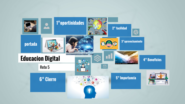 Reto 5 educacion digital by Fatima Martinez Sanchez on Prezi