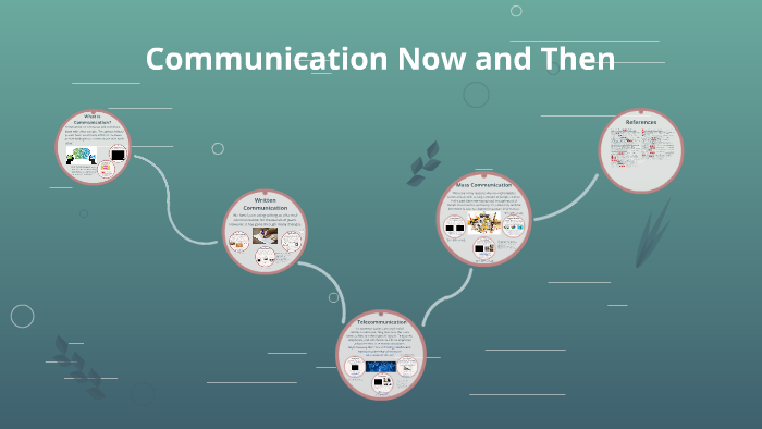 essay on communication then and now