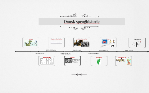 Dansk Sproghistorie By William Hagedornrasmussen On Prezi