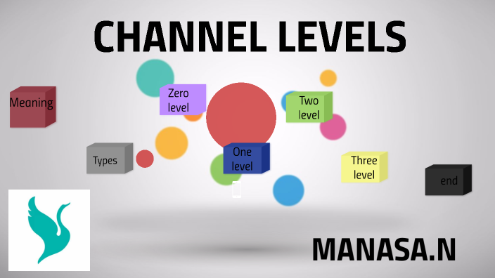 channel levels by Manasa N on Prezi