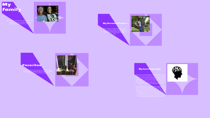 All About me -Journey Kirkman by Journey Kirkman on Prezi