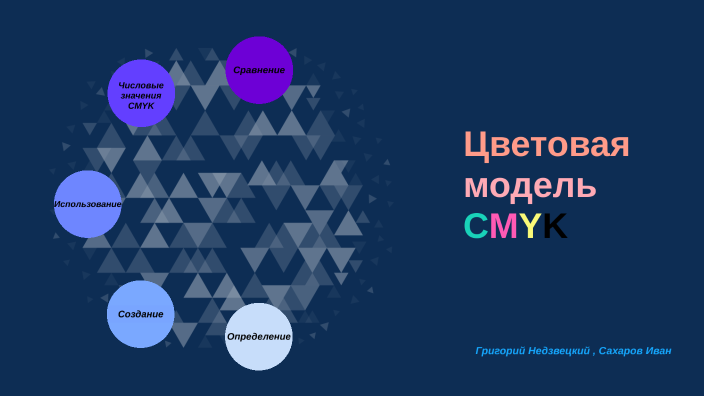Макет в cmyk