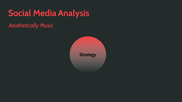 Social Media Analysis by Cy Patton on Prezi