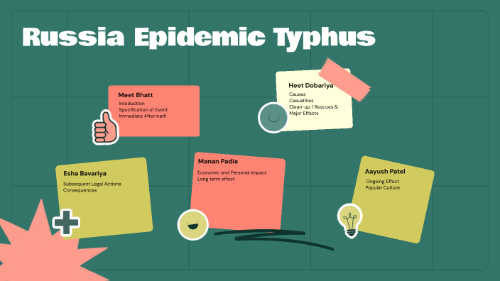 Russia Epidemic Typhus by Heet Dobariya on Prezi