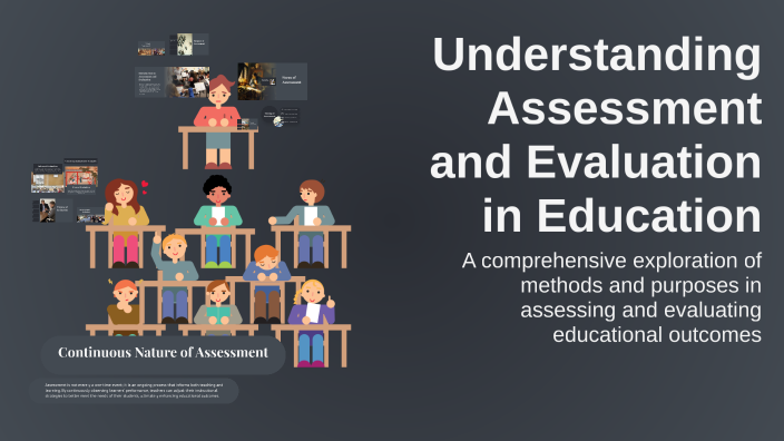Understanding Assessment and Evaluation in Education by NHƯ Ý on Prezi
