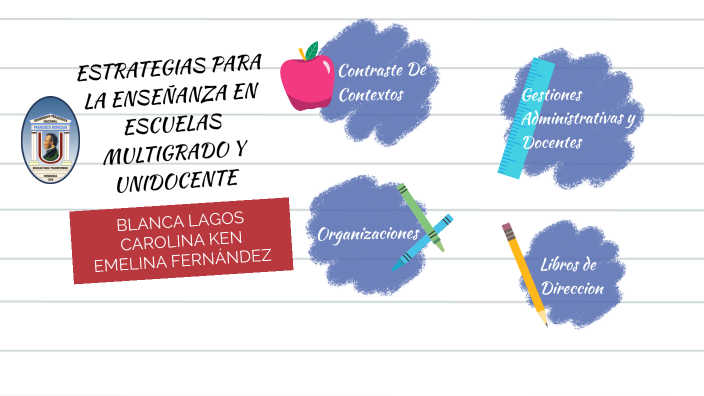 ESTRATEGIAS PARA LA ENSEÑANZA EN ESCUELAS MULTIGRADO Y UNIDOCENTE GRUPO
