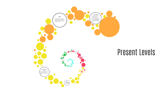 Present Levels of Performance by Jessica Reisfelt