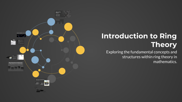 Introduction to Ring Theory by Afshin Zarei on Prezi