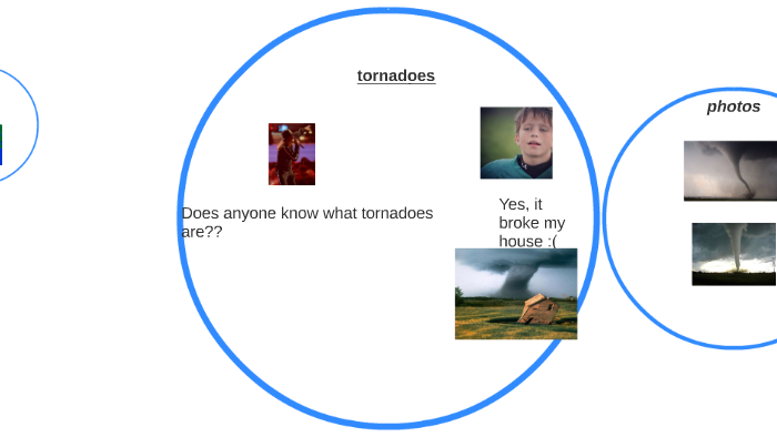 © by Brandon t on Prezi