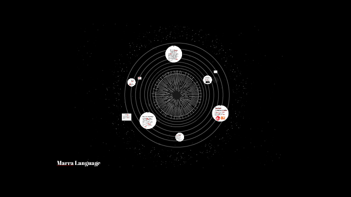 Mara Language The Marra language is an Indigenous language traditionally s by ...