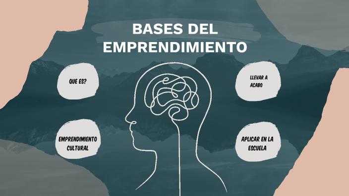 Bases Del Emprendimiento By Luna Soto Escobar On Prezi