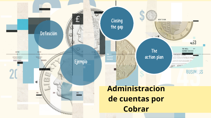 Administracion De Cuentas Por Cobrar By Jhonatan Alexander Casas Martinez On Prezi 9350