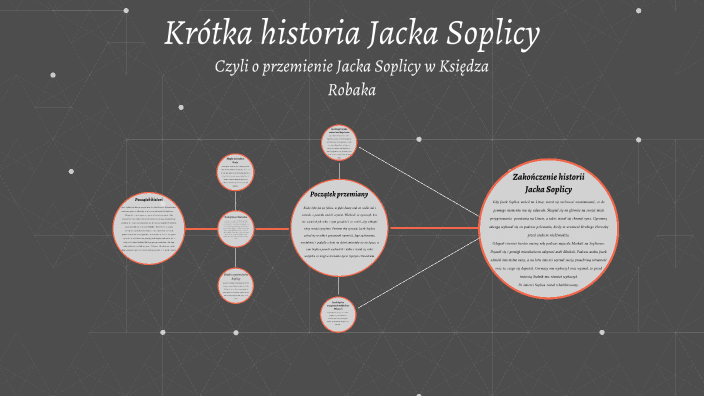 Losy Jacka Soplicy by Hubert Tomkiewicz on Prezi