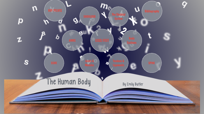 The Human Body by Emily Butler on Prezi