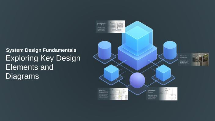 System Design Fundamentals by Rustam Adizov on Prezi