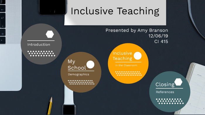 Inclusive Teaching Presentation by Amy Branson on Prezi