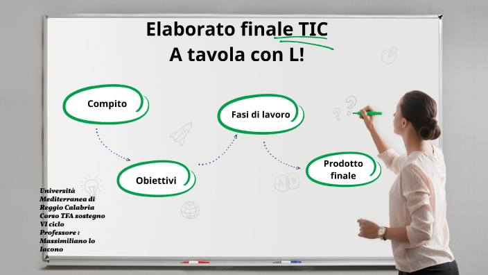 Elaborato Finale TIC By Federica Carbone On Prezi