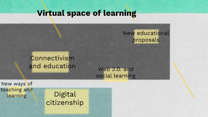 Virtual Space Learning Virtual space of learning by Laura Gálvez Gómez on Prezi