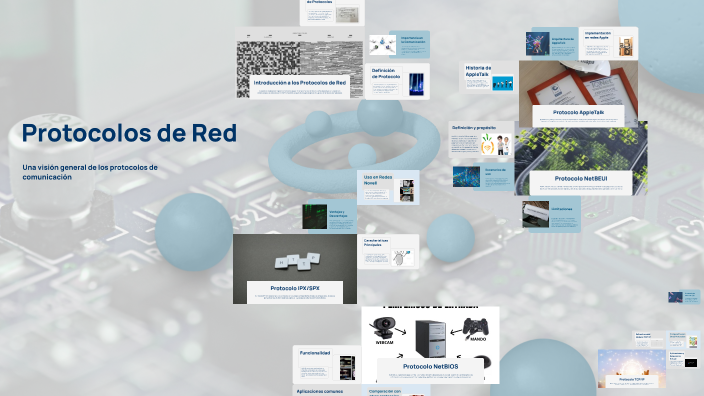 Protocolos de Red by Shaila GaMa on Prezi